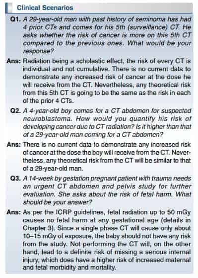 Known Unknowns Of Everyday Radiology Practice Book Content