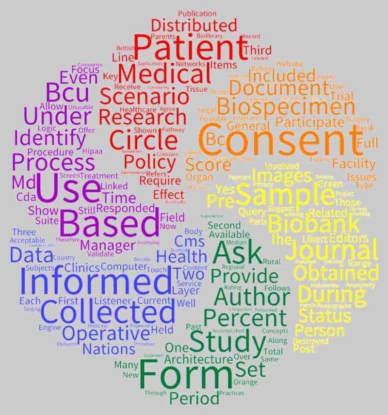 Radiology Informed Consent form in Indian Languages