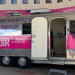 European Diploma in Radiology EDiR Bus