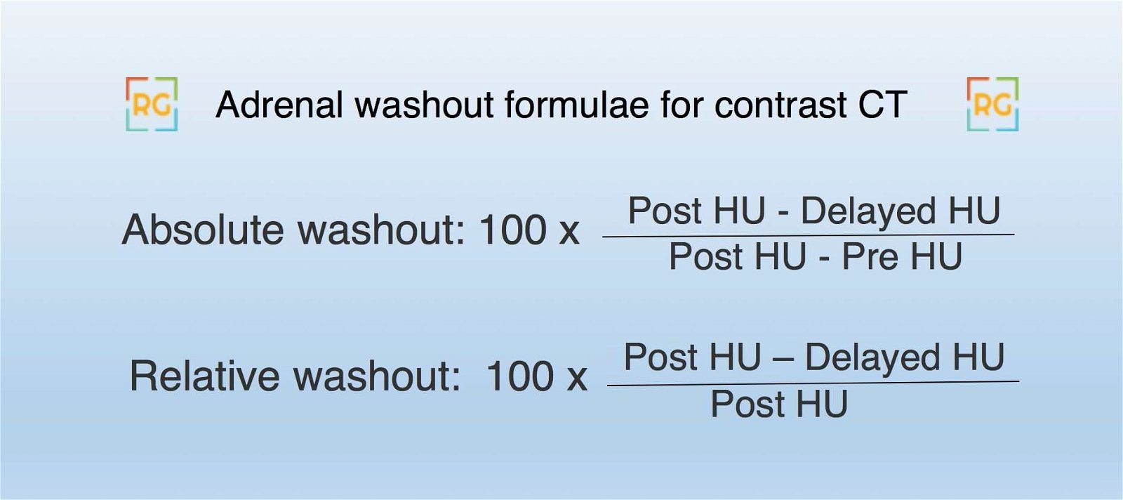 Formula to calculate absolute and relative adrenal washout on CT