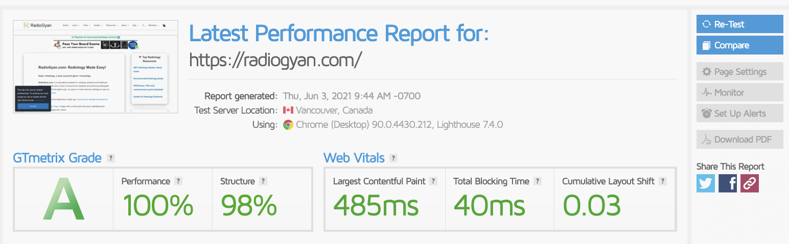 RadioGyan Speed Test Results