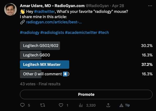 Best Radiology Mouse Twitter Opinion Poll